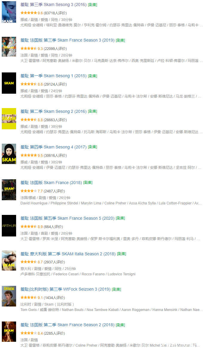 豆瓣高分同性片《羞耻/Skam》将翻拍中国版