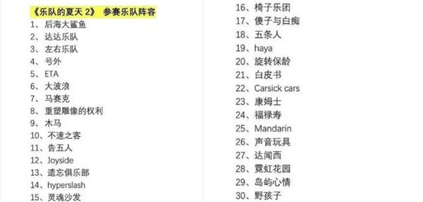 夏天来了乐队来了 《乐队的夏天》第二季乐队阵容曝光