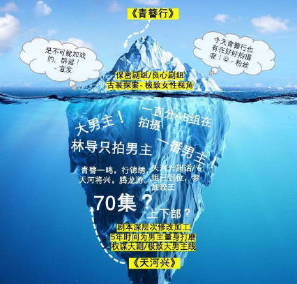 【吃瓜bot】青簪行番位大战今天落幕了吗？