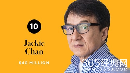 2020全球收入最高男演员  成龙排列第十