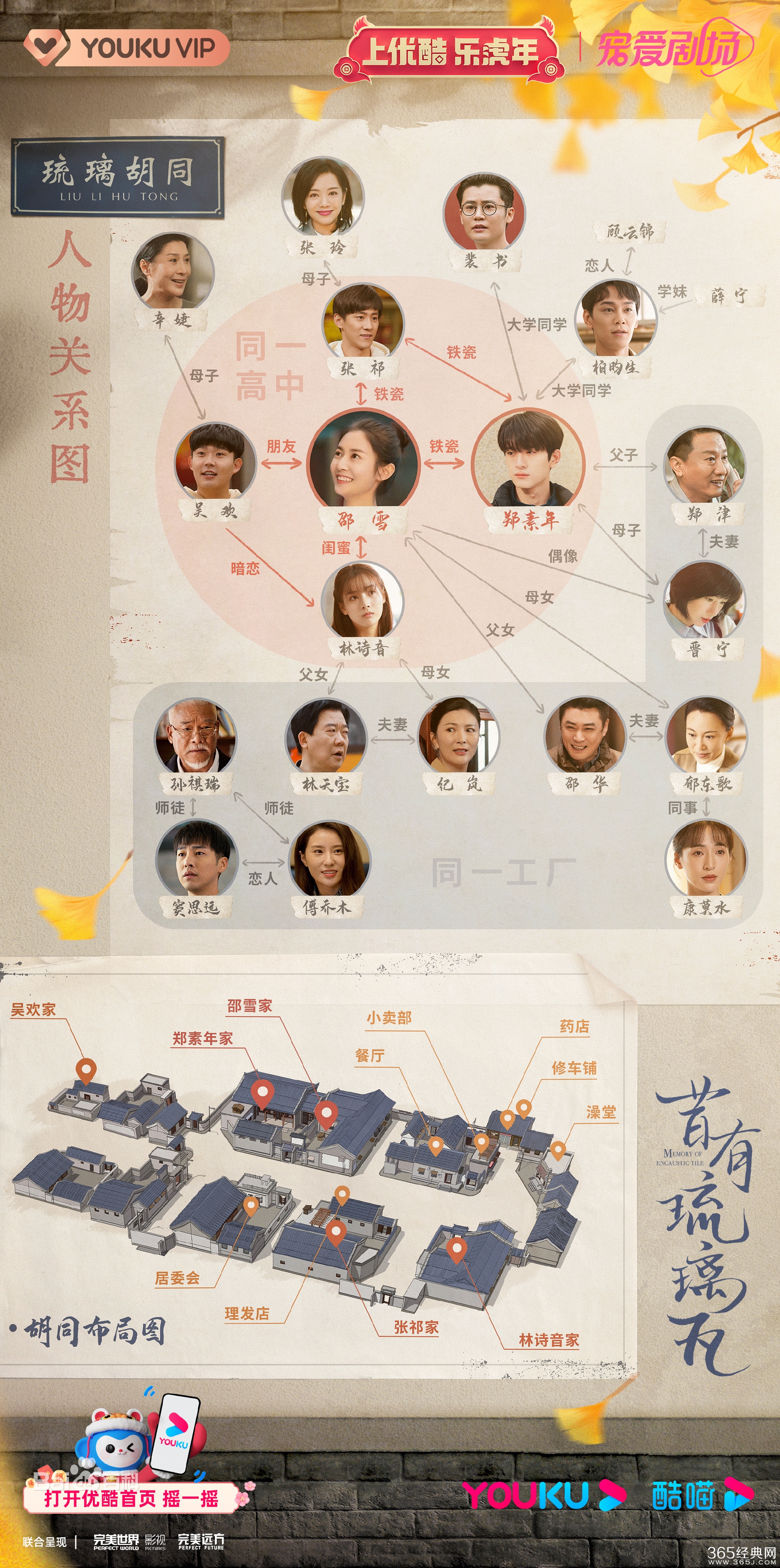 《昔有琉璃瓦》人物关系图