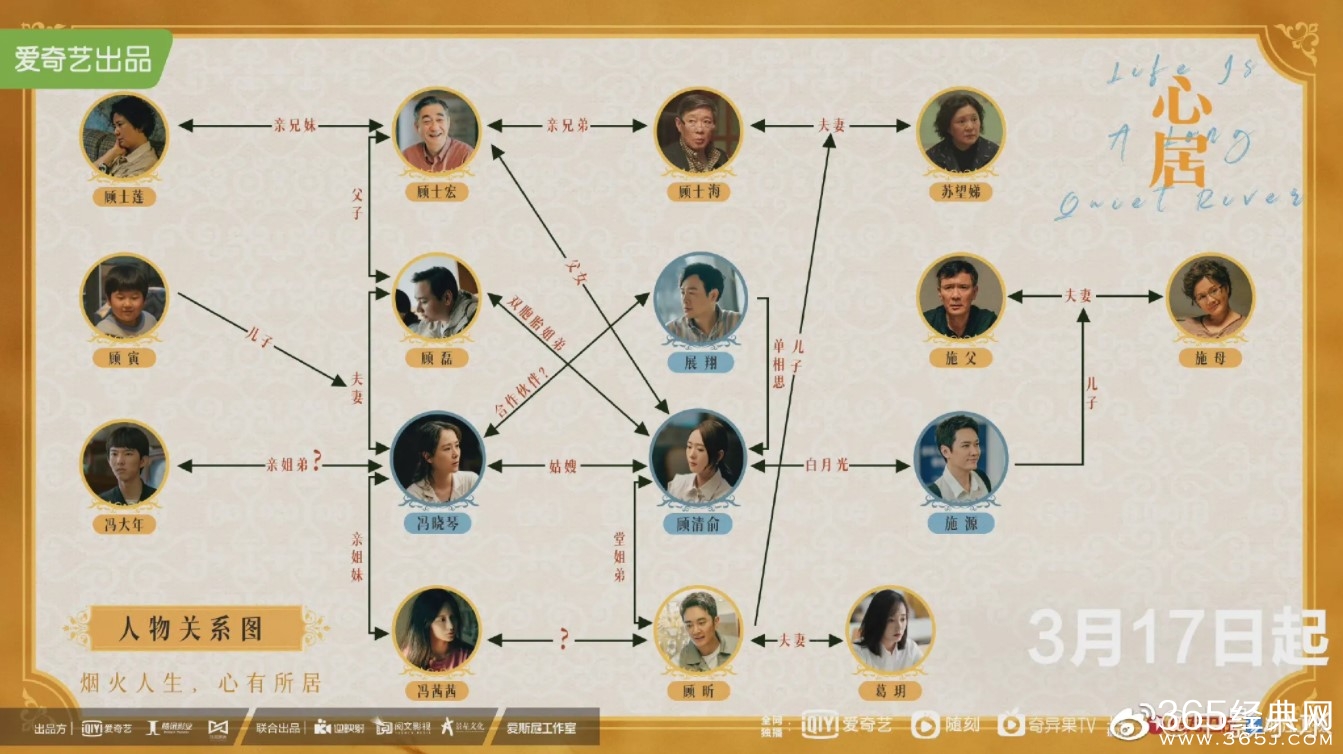 《心居》人物关系图