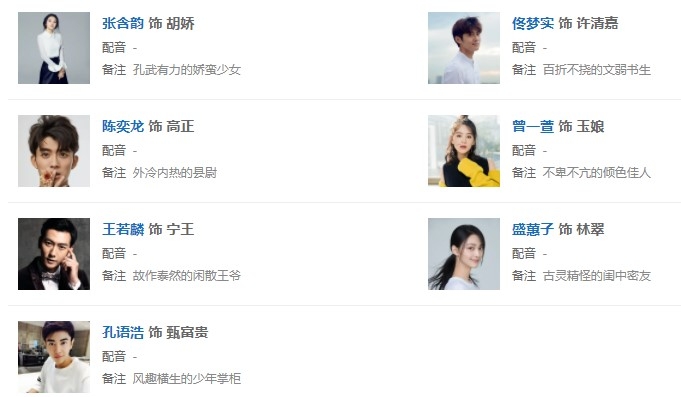 《玉面桃花总相逢》人物关系图