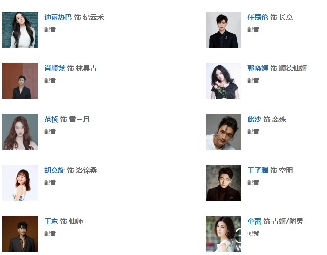 《恰似故人归》人物关系图