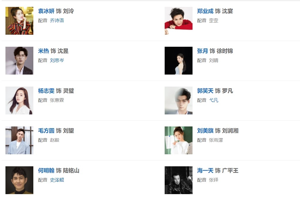 《祝卿好》配音表
