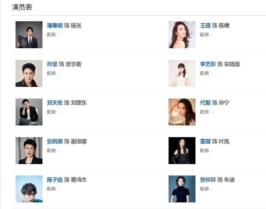 《新居之约》人物关系介绍