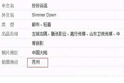 《好好说话》拍摄地介绍