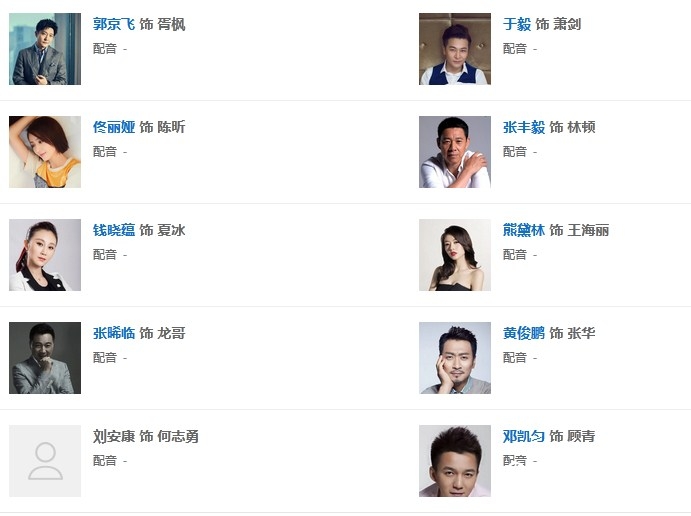 《杠杆》电视剧人物关系图