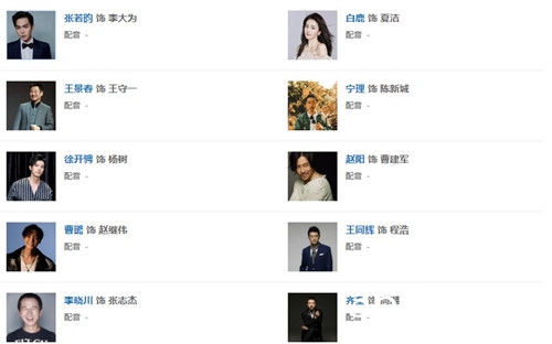 《警察荣誉》人物关系介绍