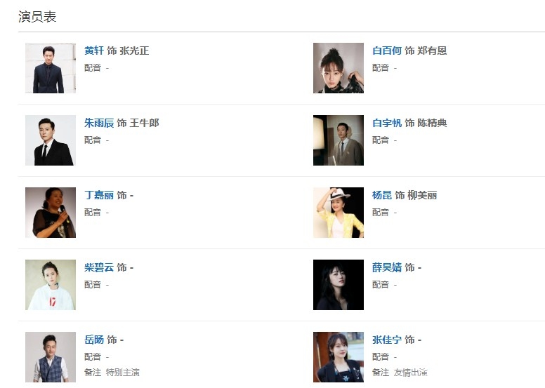 《欢迎光临》人物关系图