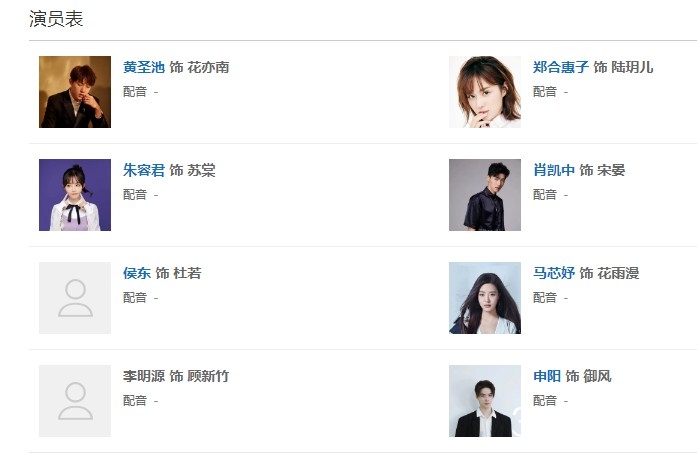 《花间新娘》人物关系介绍