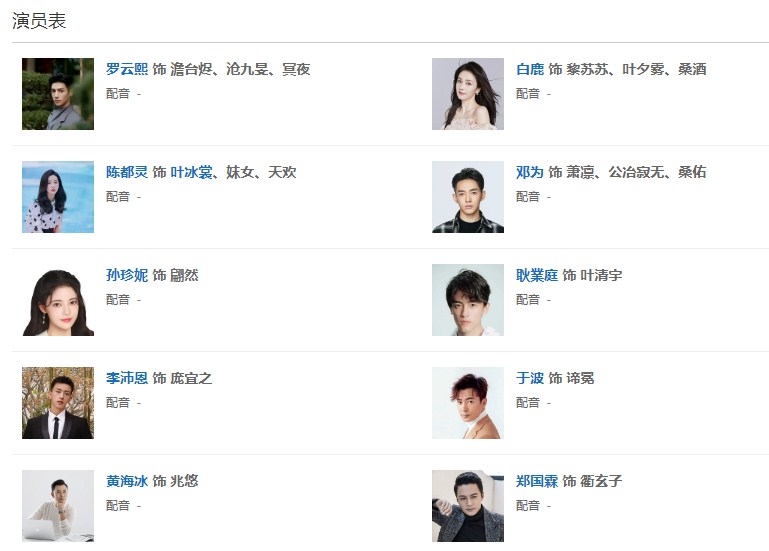 《长月烬明》人物关系图