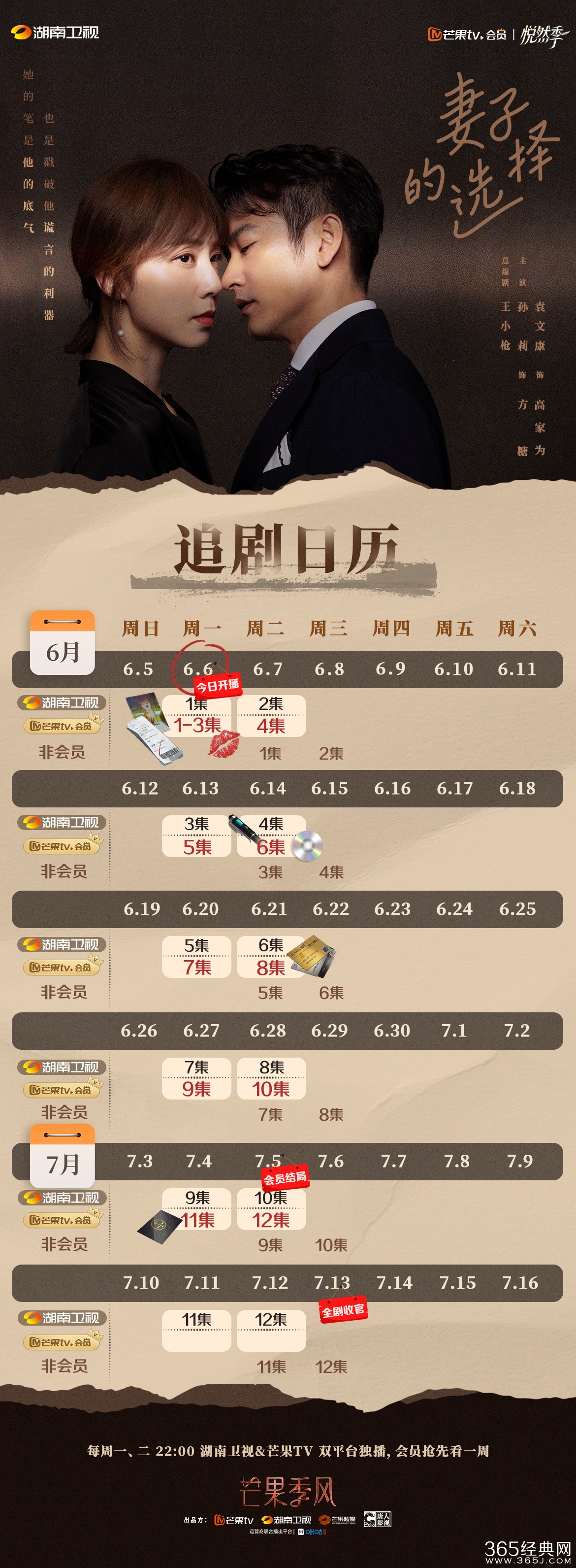 《妻子的选择》追剧日历