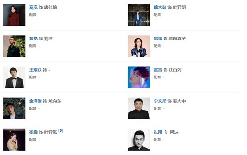 《关于唐医生的一切》人物关系介绍