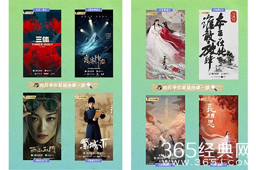 2022鹅厂大剧片单