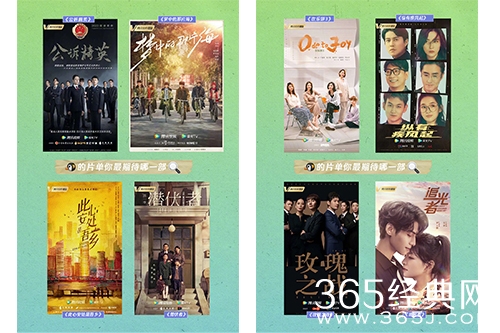 2022鹅厂大剧片单