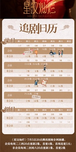 《星汉灿烂》追剧日历