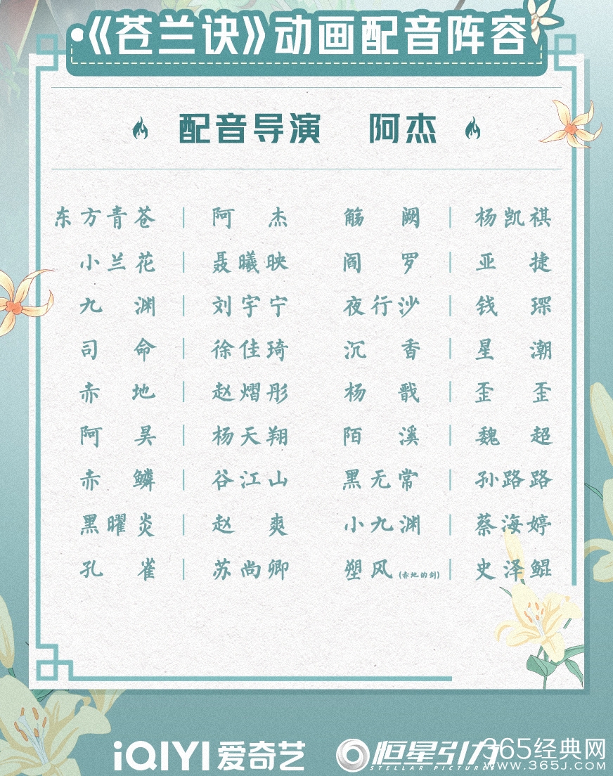 《苍兰诀》动画配音表