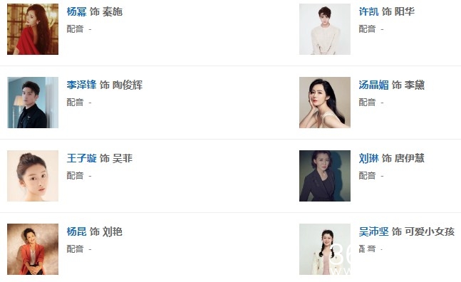 《爱的二八定律》人物关系