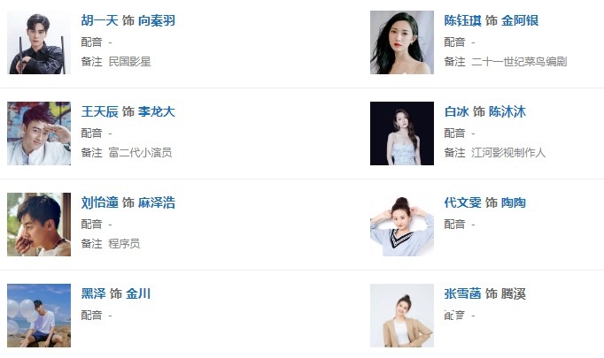 《超时空罗曼史》人物关系