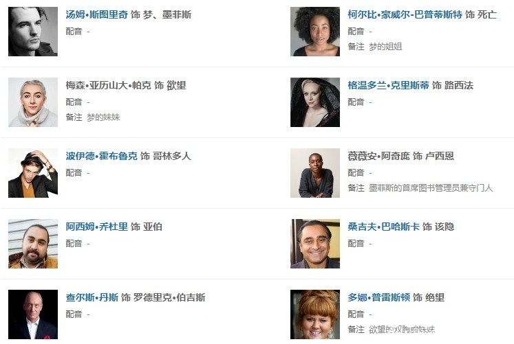 美剧《睡魔》人物介绍