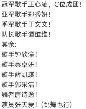 《乘风破浪第三季》成团名单