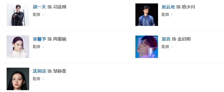 《民国大侦探》人物关系