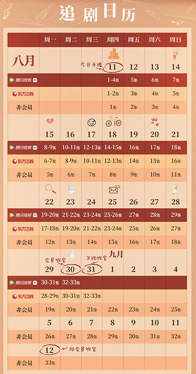 《欢乐颂3》追剧日历