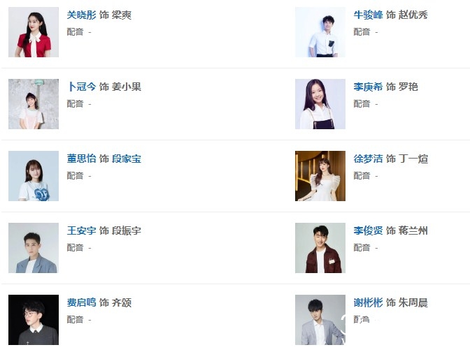 《二十不惑2》人物关系