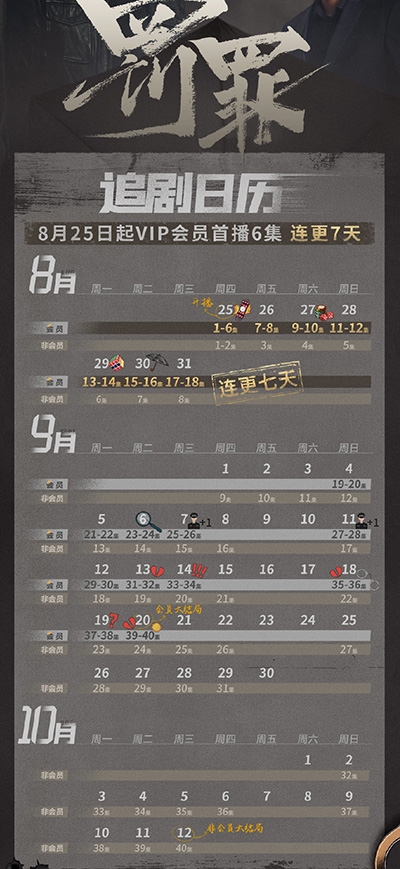《罚罪》追剧日历