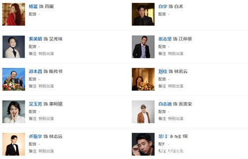 《谢谢你医生》人物关系