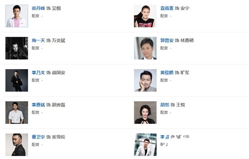 《勇者无惧》人物关系