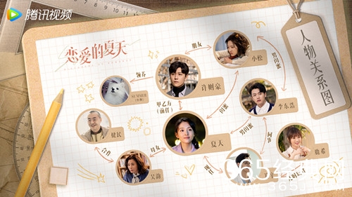 《恋爱的夏天》人物关系