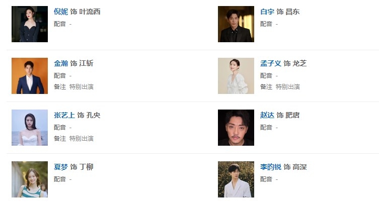 《西出玉门》人物关系