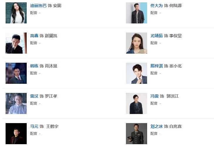 《公诉精英》人物关系