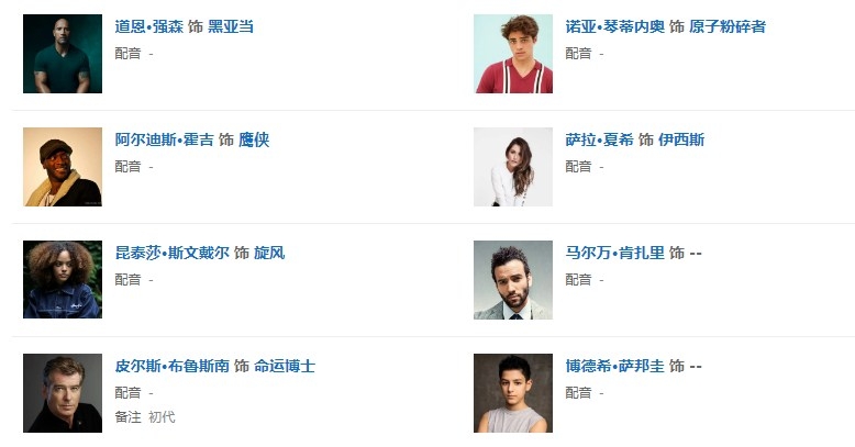 电影《黑亚当》人物关系