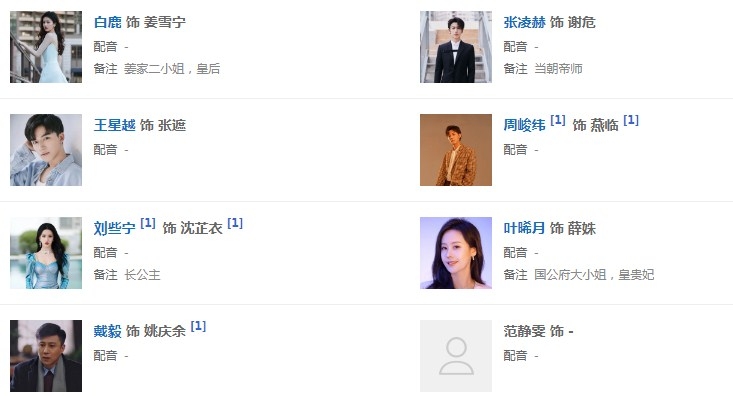 《宁安如梦》人物关系介绍