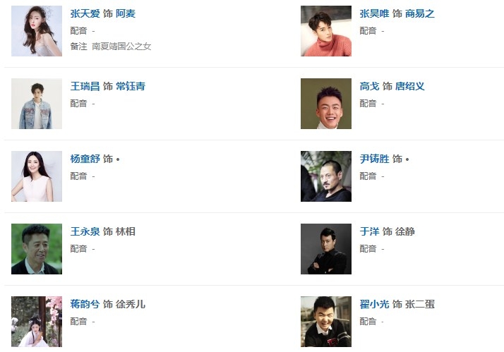 《阿麦从军》人物关系