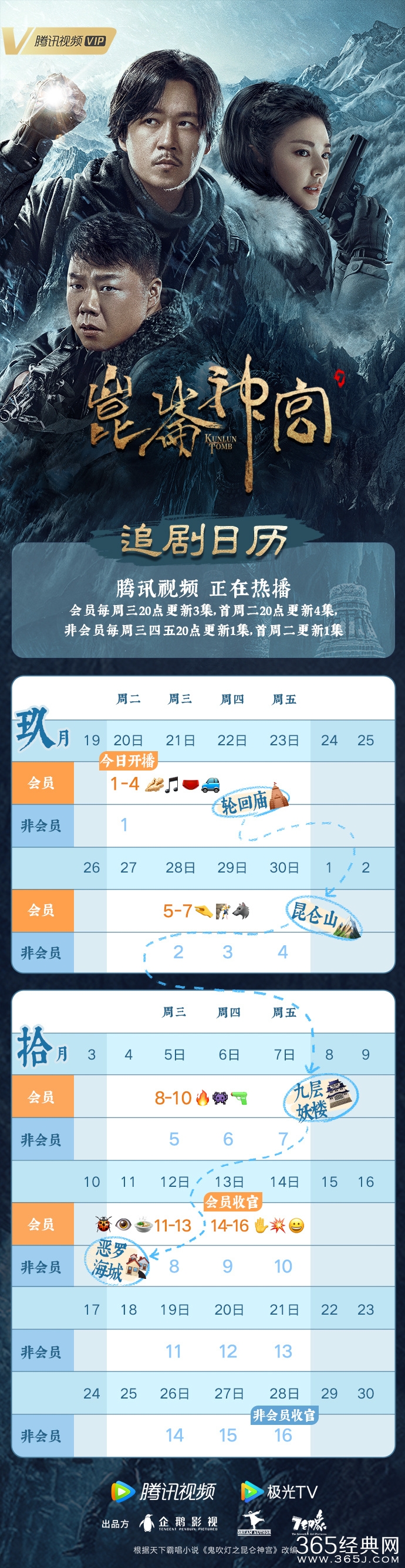 《昆仑神宫》追剧日历