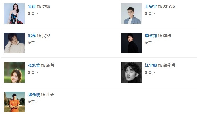 《炽道》人物关系