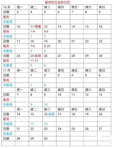 《摇滚狂花》追剧日历