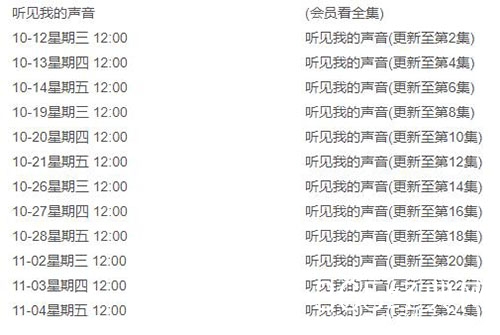 《听见我的声音》追剧日历