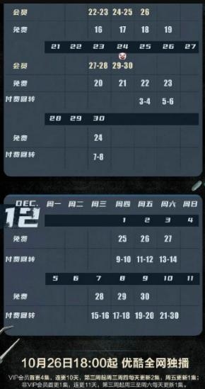 《法证先锋5》追剧日历