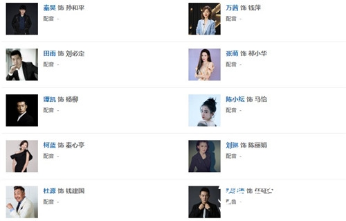 《大博弈》人物关系