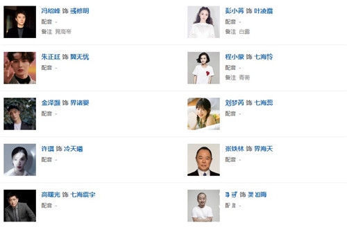 《星河长明》人物关系