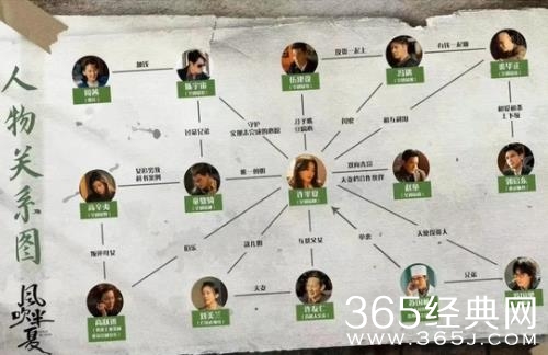 《风吹半夏》官配cp