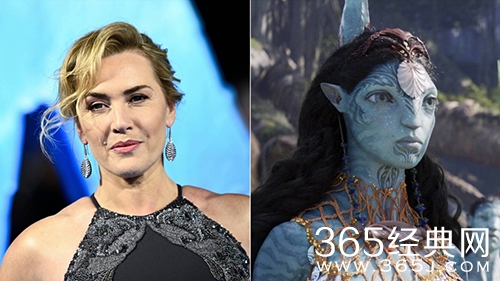 《阿凡达2》人物关系