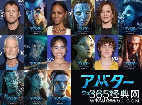 《阿凡达2》人物关系