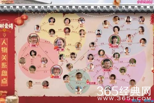 《乡村爱情15》1月12日开播