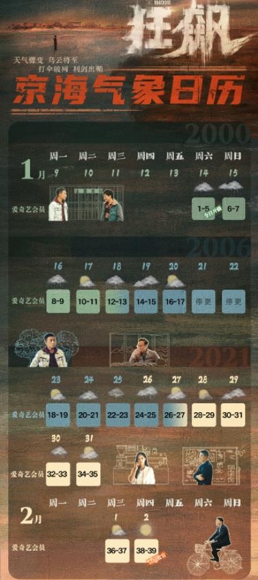 《狂飙》追剧日历